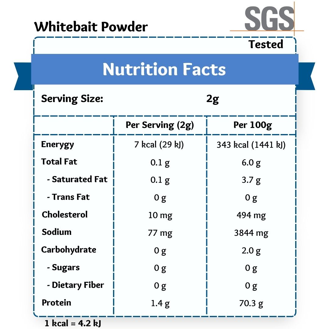 Whitebait Powder