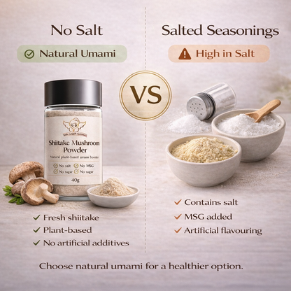 Shiitake Mushroom Powder